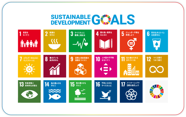 SDGs